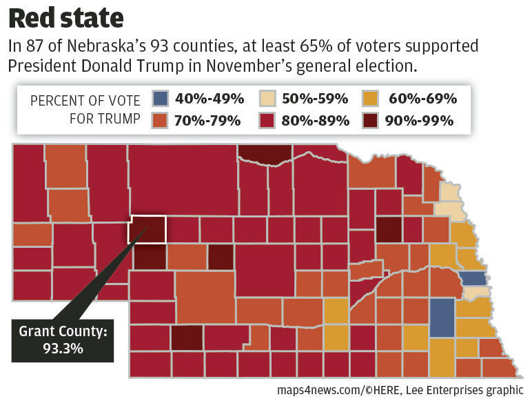 Trump support in Nebraska